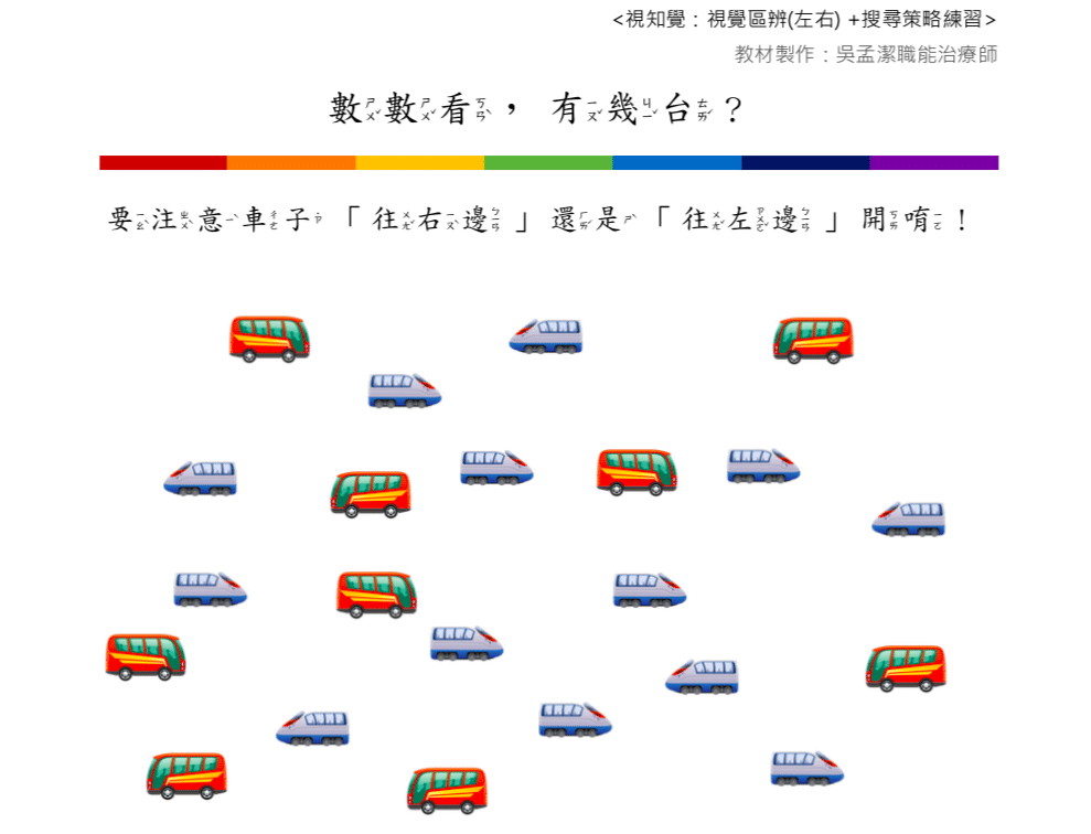 視覺搜尋與視覺區辨教材分享 台北原力復健科診所 侯鐘堡醫師