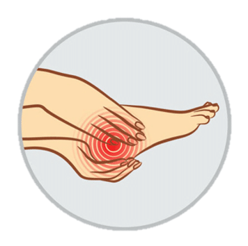 腳踝激痛點 ankle pain