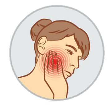 臉部激痛點 TMJ pain