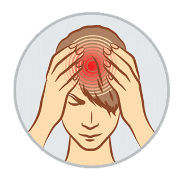 頭部激痛點 headache