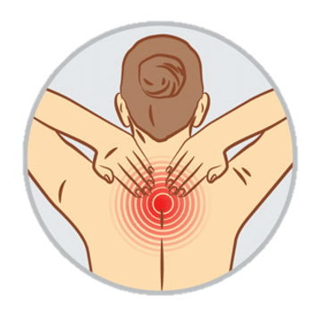 後背膏肓激痛點 interscapular pain