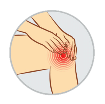 膝蓋激痛點 knee pain