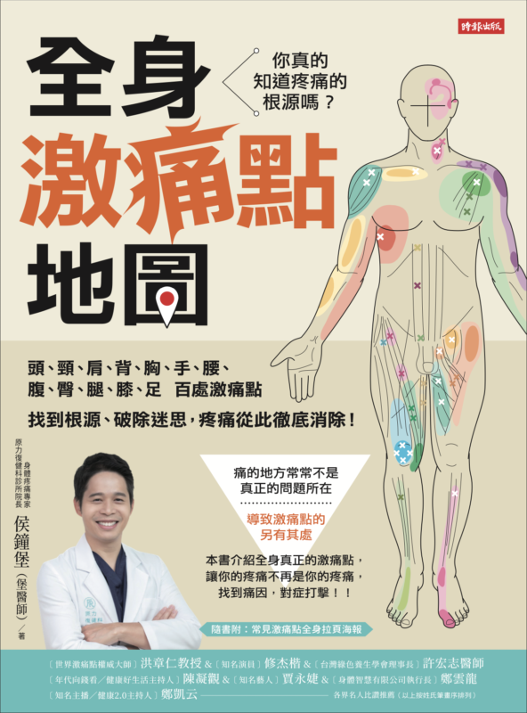 激痛點地圖